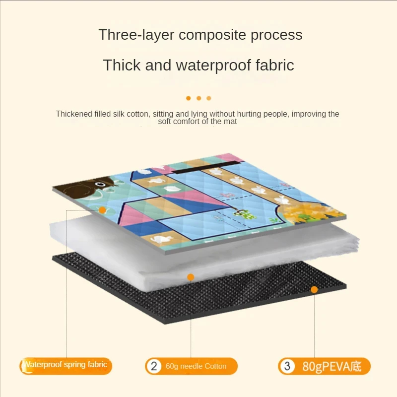 150*200cm esteira de piqueniqu - Outdoor Camping Rug Waterproof avaliação e preço