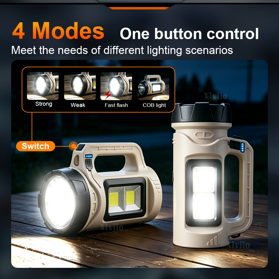 Multicena portátil led tocha s - Camping Solar Lantern avaliação e preço