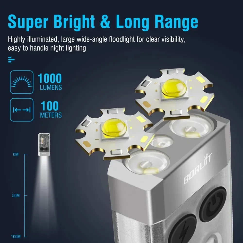 Boruit v10 chaveiro uv led edc - Outdoor Camping Glamping avaliação e preço