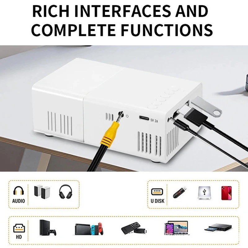 Projetor Mini LED 1080P com Co - Outdoor Camping Videos avaliação e preço