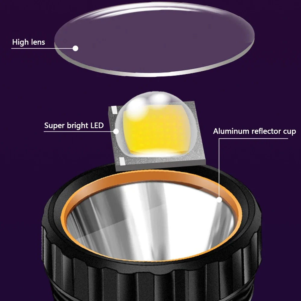 Lanterna LED Solar Multifuncio - Camping Solar Lantern avaliação e preço